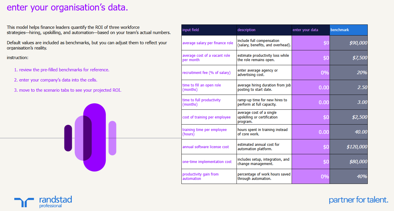 randstad-2-enter-your-organisations-data-au randstad-2-enter-your-organisations-data-au