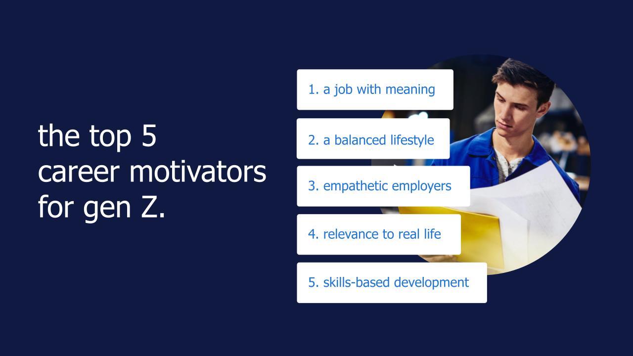 randstad-the top 5  career motivators  for gen Z-1